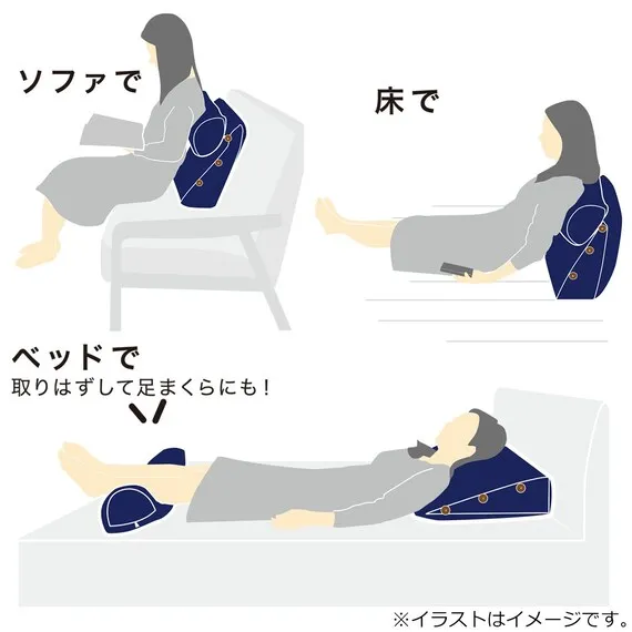 ニトリの多機能ビーズクッションの使用イメージ